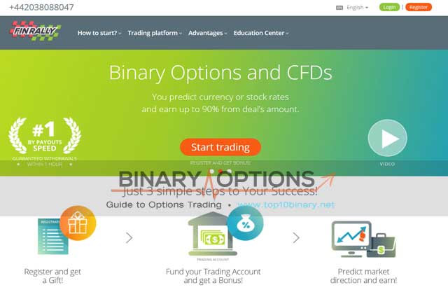 Finrally binary options review