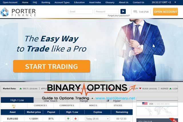 Porter finance binary options review